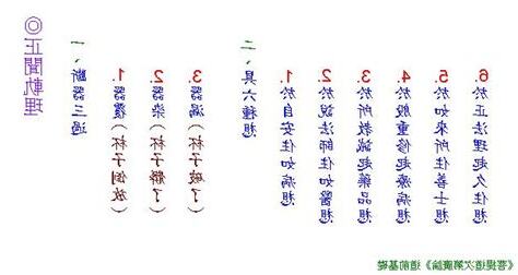 斷三過 具六想